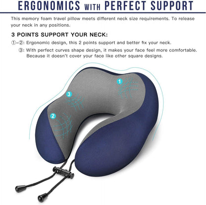 MLVOC Airplane Travel Neck Pillow for Sleeping, 3D-Eye Mask & Earplugs Kit | Curved Neck & Chin Support, Rope Lock Fit, Memory Foam Keeps It’s Shape, 3-in-1 Ki Includes: Eye Mask + Earplugs