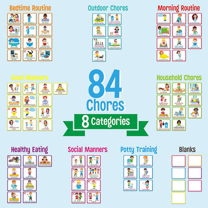 Magnetic Reward Chart, Dry Erase Kids Behavior Responsibility Task Board-84 Chores (Including 7 Blanks), 272 Magnetic Stars, 8 Markers & 3 Name Cards-Good Behavior Daily Routine to Motivate Kids