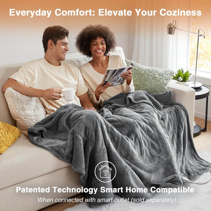 Beautyrest Reversible Heated Throw - Plush Sherpa Heating Blanket, Grey