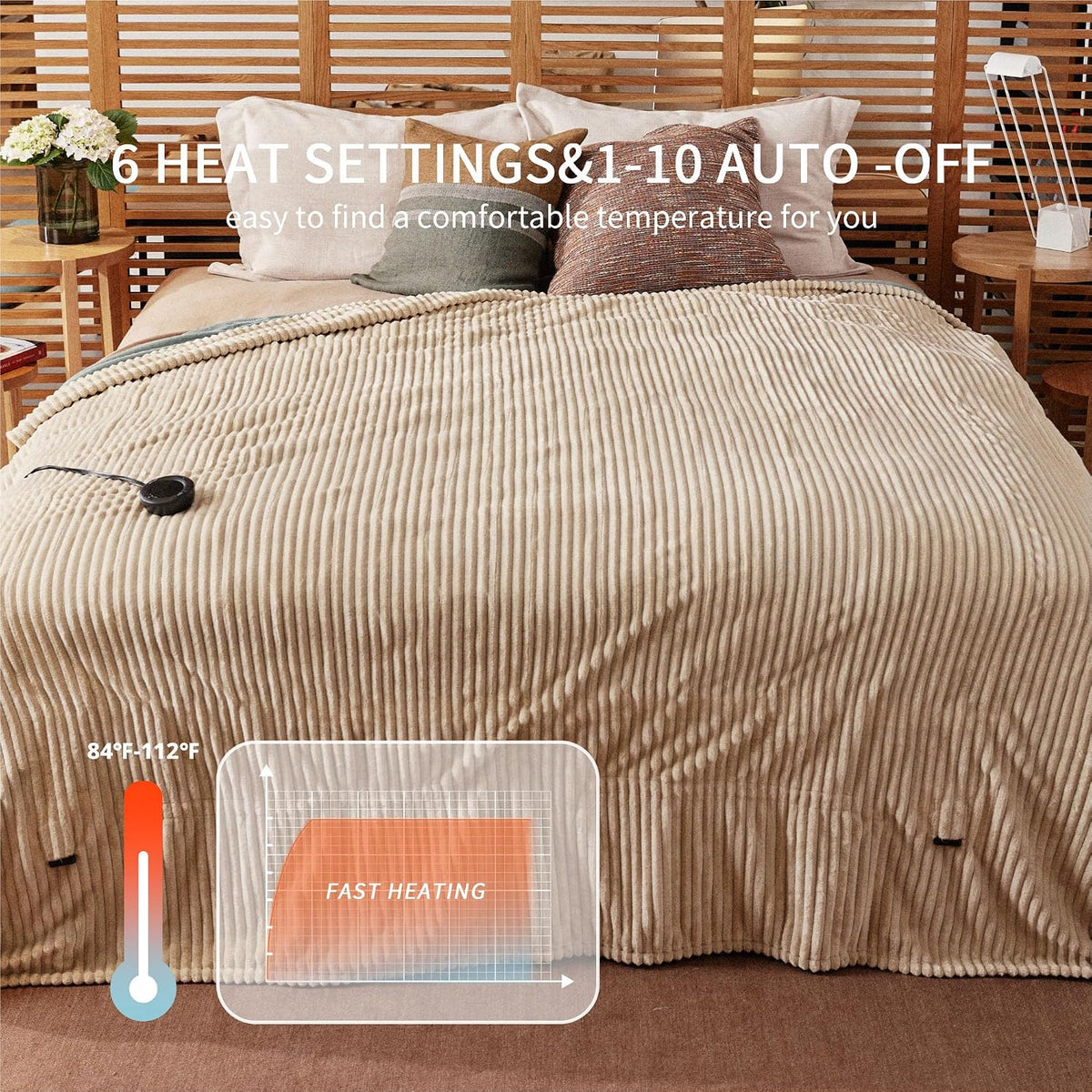 Heated Blanket 50x60”, 3 Hours Auto-Off Electric Blanket, Grey