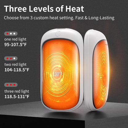 Lerat 2 Pack Hand Warmers Rechargeable, Portable Electric Hand Warmers Reusable, Portable Pocket Heater, Gifts for Men Women Kids, Hunting, Golf, Camping Accessories