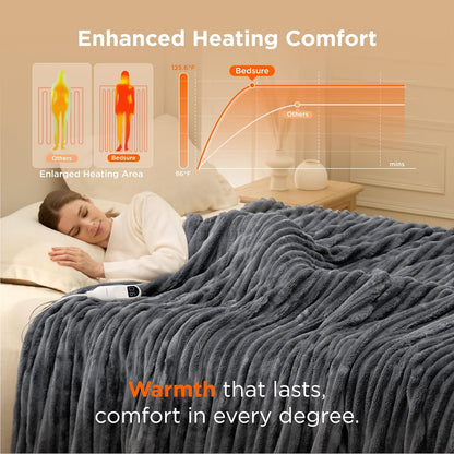 Bedsure Heated Blanket Electric Throw - Thick Striped Fast Heating Electric Blanket with Preheat Function, 6 Heat & 6 Timer (Up to 10H), 8H Auto Off, ETL Certified, Gifts for Women (50"x60", White)