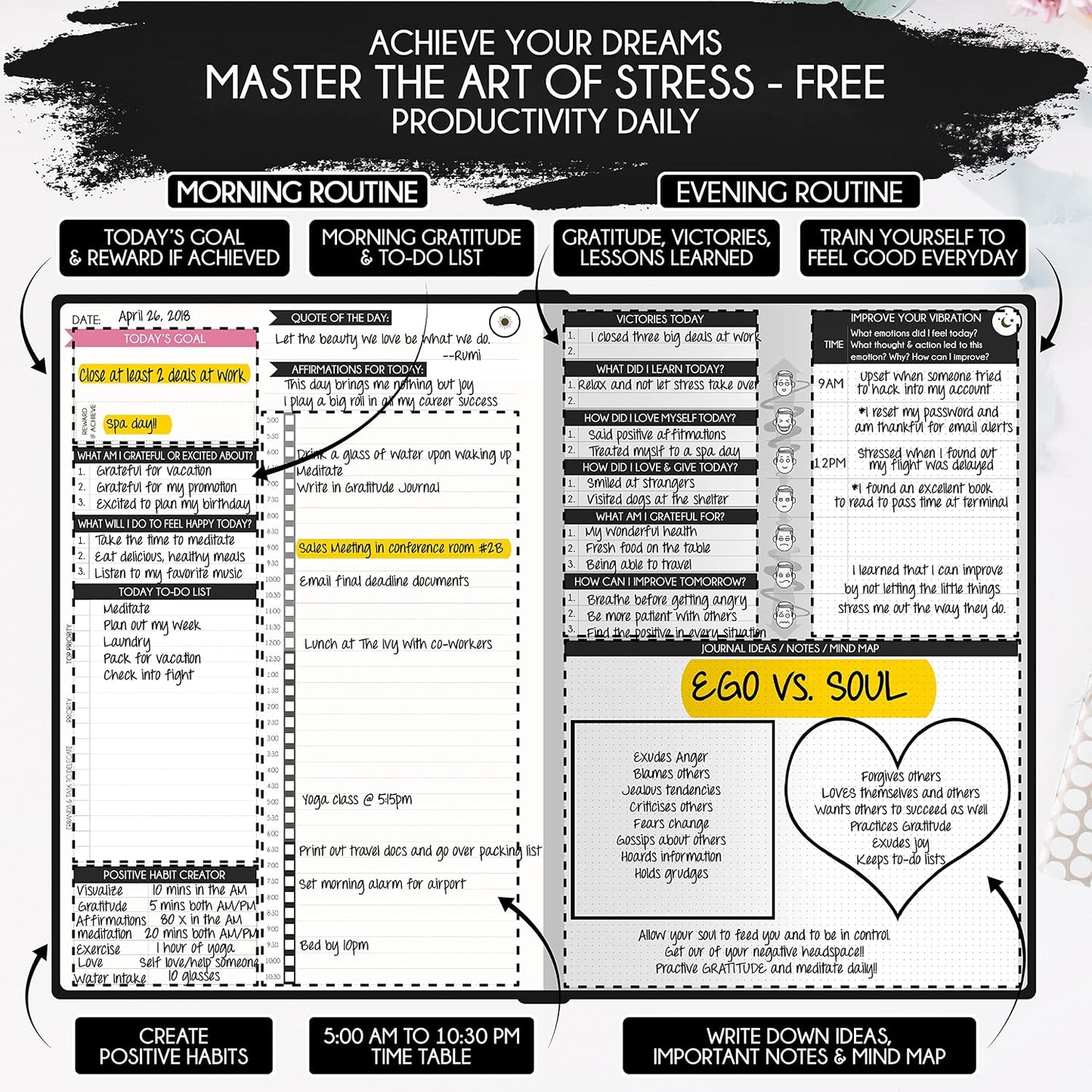 Freedom Mastery Daily Journal of Gratitude, Productivity & Habit Tracker | Undated 90-Day Planner with Daily Reflection, Mindfulness, Positivity, Vision Board & Stickers, Gratitude Journal for Women