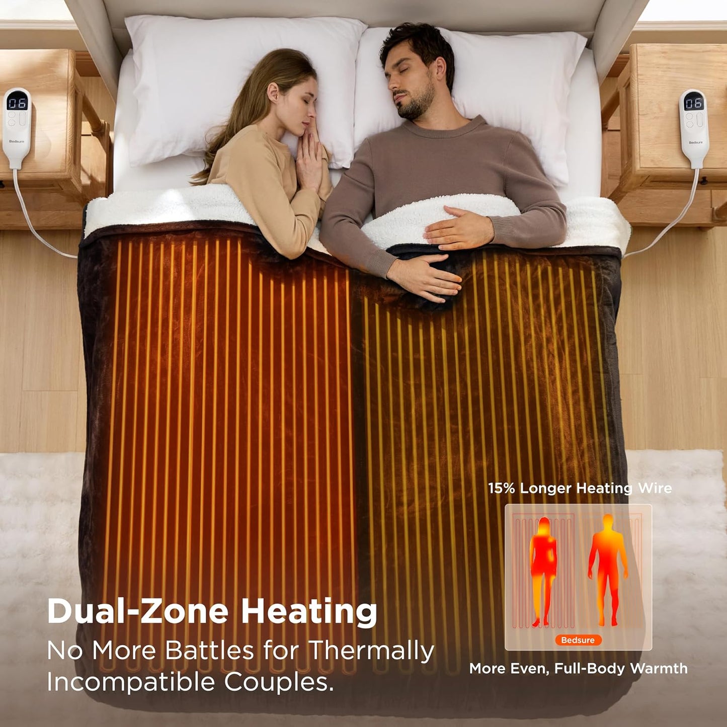 Bedsure Heated Blanket Throw Blanket with Preheat Function - Fast Heating Electric Blanket, Soft Flannel Throw with 6 Time Settings(Up to 10H), 6 Heating Settings, Gifts for Grandma (50"x60", Grey)