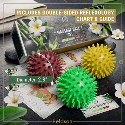 Spiky Massage Ball Set 3 Pcs – Foot Massage Balls Soft to Hard | Dermatest "excellent", 3 firmness levels from soft to hard, trigger point balls for feet, back & neck, incl. reflex charts