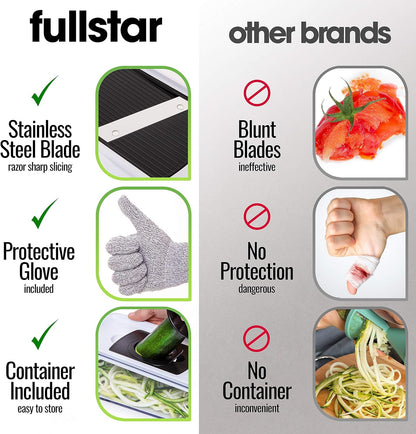 Fullstar Pro Mandoline Vegetable Slicer, Grater & Spiralizer with Container | 6 in 1 Fruit Cutter, Cheese Grater & Spiralizer with Safety Gloves, Stainless Steel Blades & Container (Black)