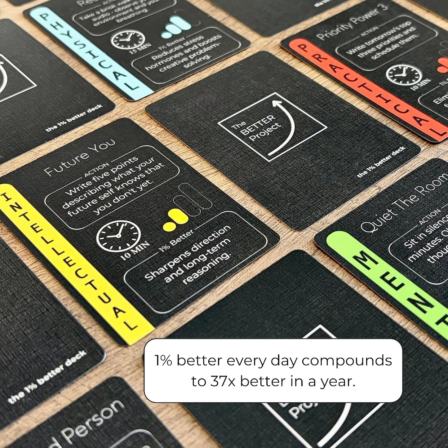 Daily Self Improvement Cards for Discipline, Productivity, Motivation & Mindset - The 1% Better Deck