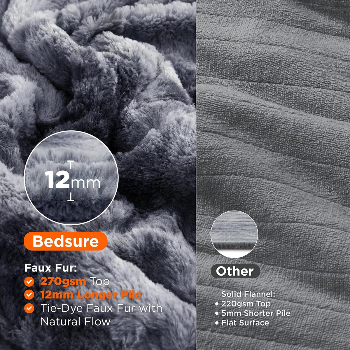 Bedsure Heated Blanket Throw, Soft Electric Blanket with Preheat, Cream