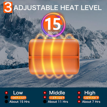 Hand Warmers Rechargeable 2 Pack,10000mAh Split-Magnetic Electric AI Handwarmer Power Bank,3 Levels, Camping,Hunting in Winter