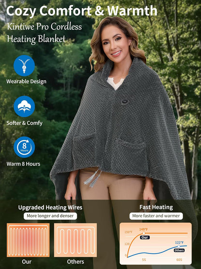 Heated Blanket Throw Battery Operated, Portable Wearable Heat Shawl Poncho | Cordless&Wearable,With 20000mAh Battery and 3 Heat Modes,Electric Heat Outdoor Camping Blanket for Stadium,Traveling,Picnics