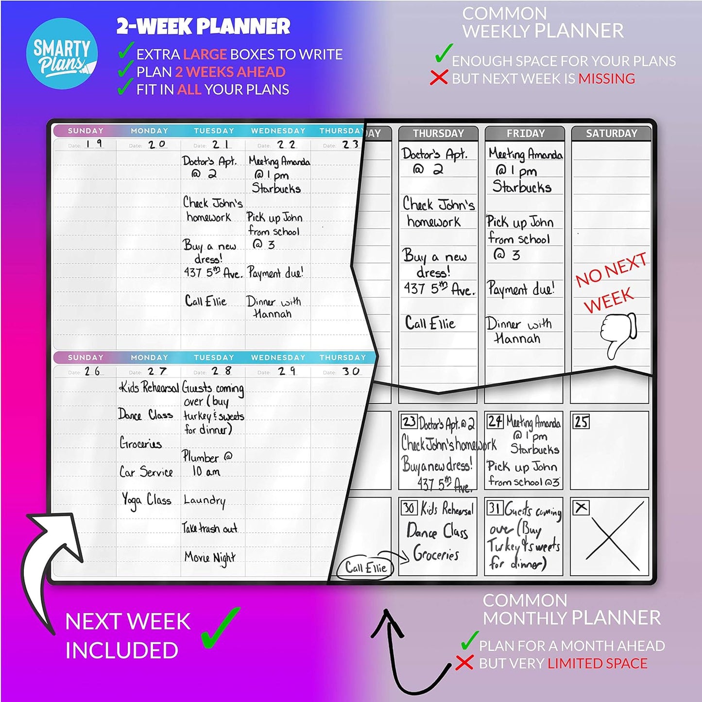 Dry Erase Weekly Extra Thick Magnetic Calendar for Refrigerator: 17x13 Two Week Planner and 6x9 White Board, 4 Fine Tip Markers and Eraser. Stain Resistant. Shipped Flat. (Monthly Planner)