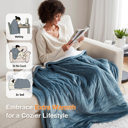 Beautyrest Reversible Heated Throw - Plush Sherpa Heating Blanket, Grey