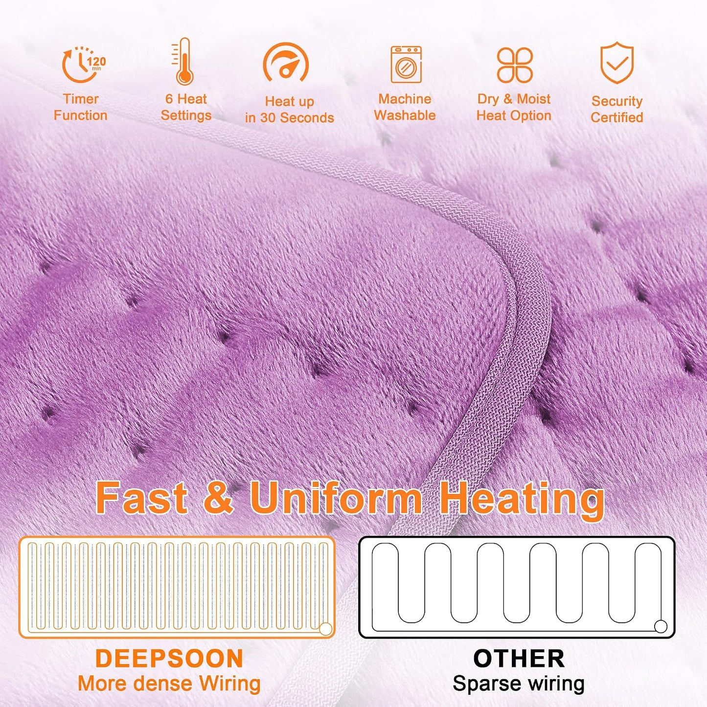 Heating Pad,Heated Blanket,Heating Pad for Back Neck,Grey,24x12 Inch | Electric Heating Pad,Dry/Moist Heat Heating Pads,Heating Pads for Shoulder,Abdomen,Heat Pad for Women Men,Birthday Gift