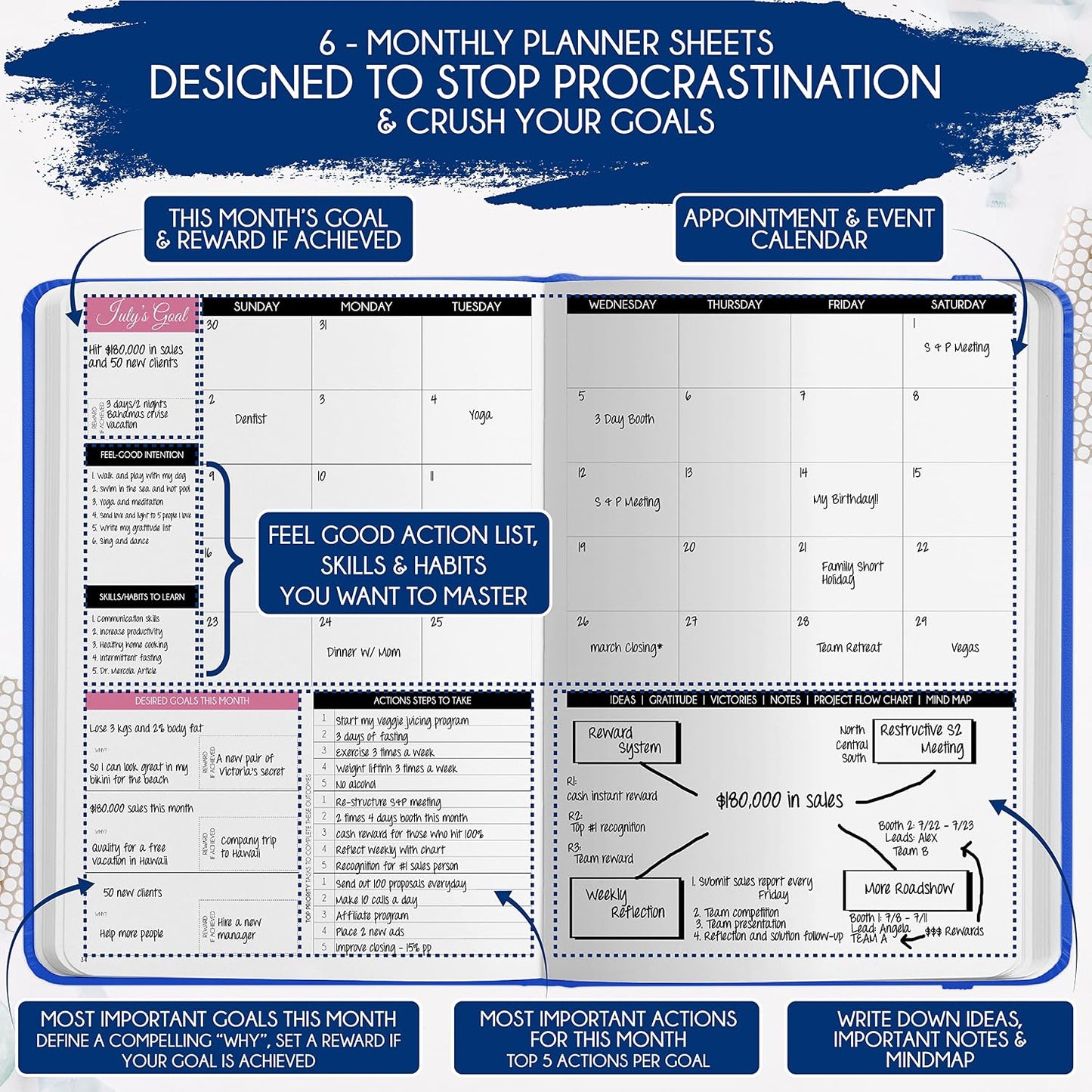 Freedom Mastery Daily Journal of Gratitude, Productivity & Habit Tracker | Undated 90-Day Planner with Daily Reflection, Mindfulness, Positivity, Vision Board & Stickers, Gratitude Journal for Women