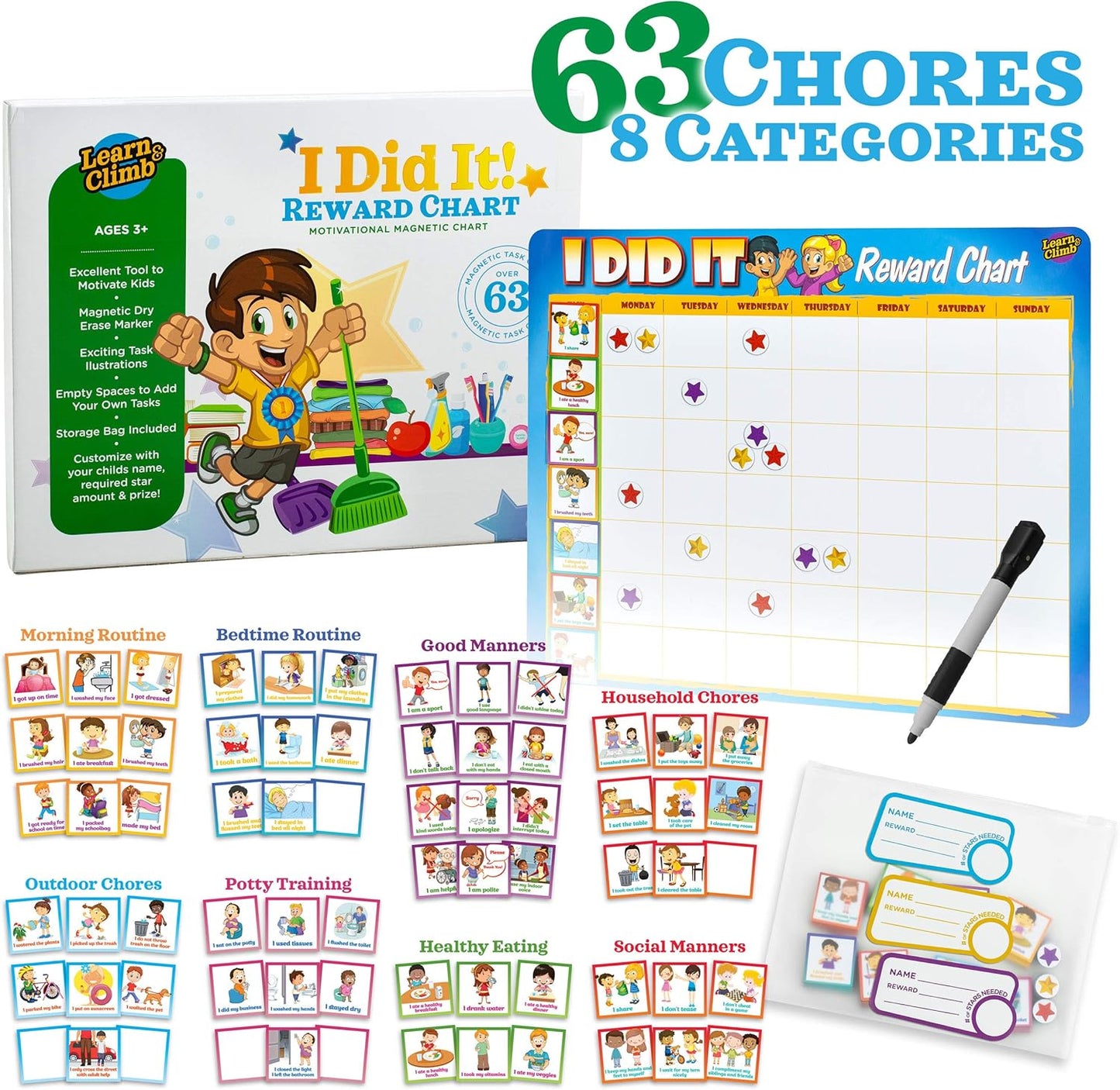 Behavior Reward Chart System - Pad with 26 Chore Charts for Kids, 2800 Stickers to Motivate Responsibility & Good Habits