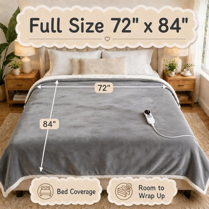 Soypipo Electric Heated Throw Blanket 50"x60", Faux Fur Plush with 4 Heat Settings & 2/4/8/10H Auto Shut-Off, Overheat Protection, Machine Washable, for Office & Chair, Dark Grey