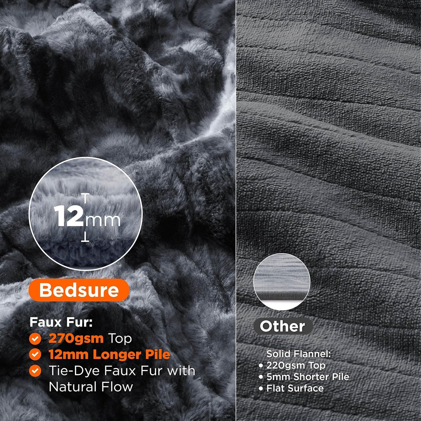 Bedsure Heated Blanket Throw Blanket with Preheat Function - Fast Heating Electric Blanket, Soft Flannel Throw with 6 Time Settings(Up to 10H), 6 Heating Settings, Gifts for Grandma (50"x60", Grey)