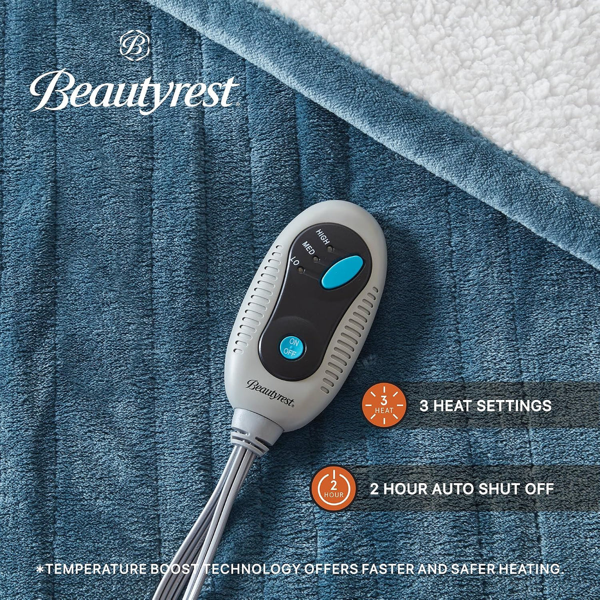 Beautyrest Reversible Heated Throw - Plush Sherpa Heating Blanket, Grey