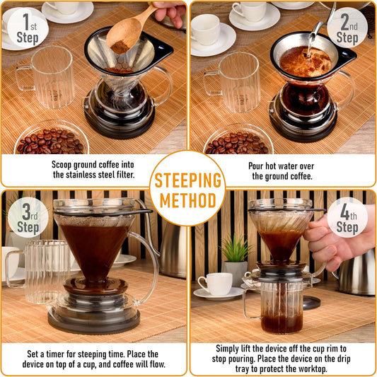 Glass Tea Infuser – Loose Leaf Brewer Cup with Lid – Premium Glass Steeper for Loose Leaf with Coaster | Easy Brew & Clean, BPA-Free, Innovation Smart Tea Maker for Daily Brewing | 17oz