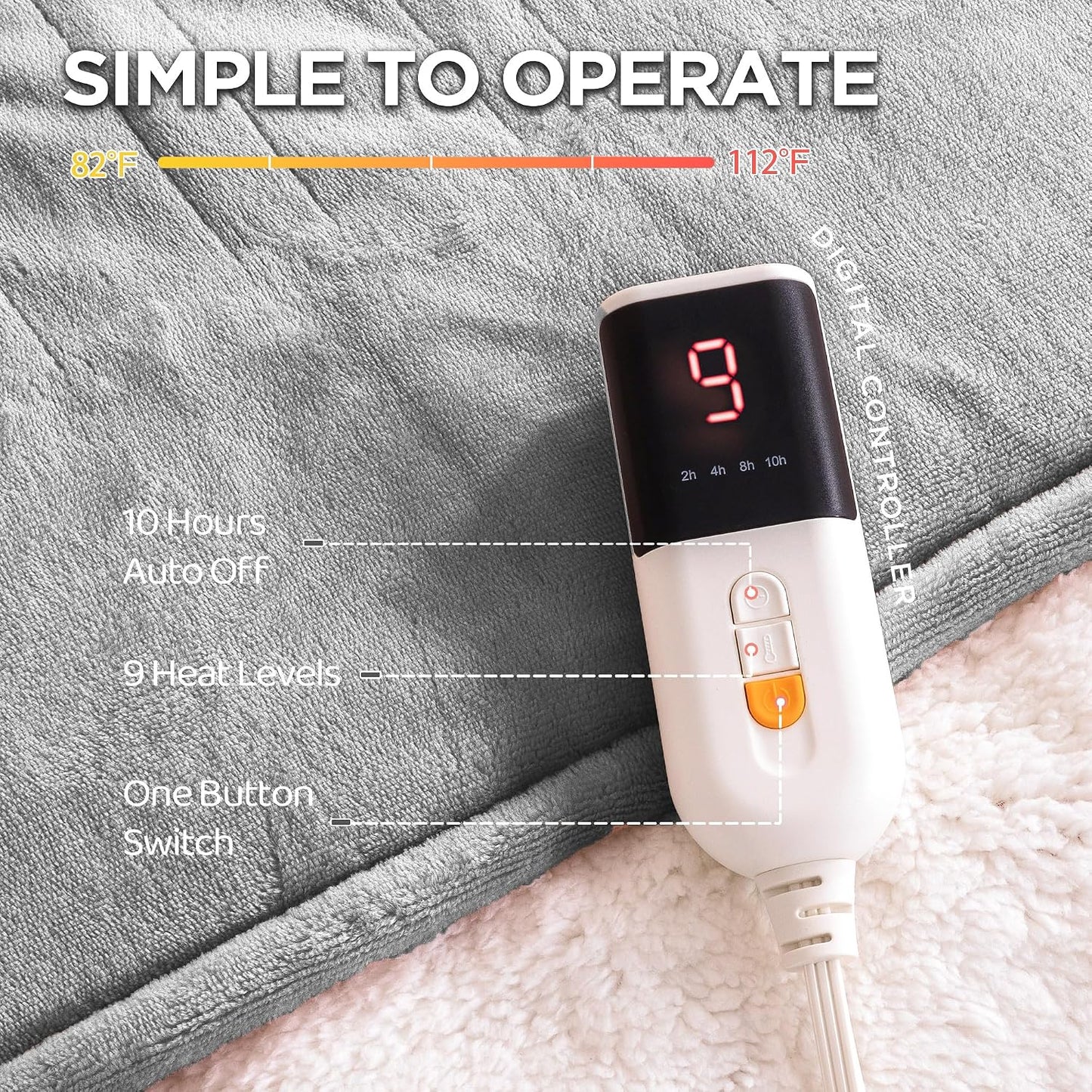 Templewet Heated Blanket Throw 50" x 60",Cute Electric Blanket,Racoon | Timer Settings,Auto Off,Soft Sherpa Heated Throw Blanket,Machine Washable,Fast Heating for Sofa Bed Office Use,Gifts for Mom