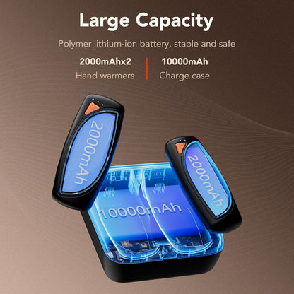 14000mAh Rechargeable Hand Warmers 2 Pack, Ultra-Long Battery Life Portable Heater, Dual-Side Fast-Heating, USB-C Charging Case Gifts for Outdoor Camping Hunting