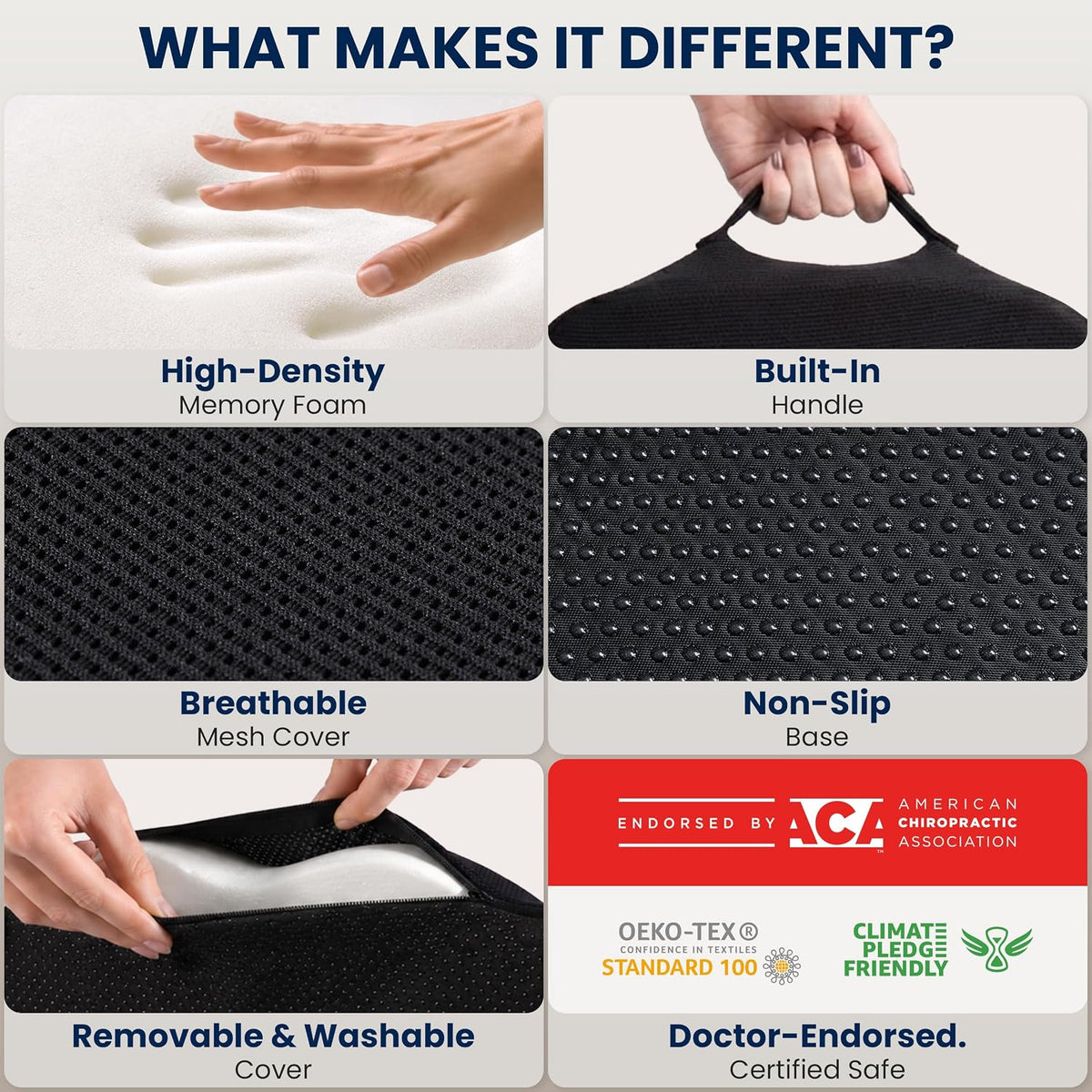 5 STARS UNITED Seat Cushion - Memory Foam Chair Cushion for Tailbone Pain Relief - Ergonomic Support for Coccyx, Sciatica & Butt - Office, Desk & Gaming Chair, Car Seat, Wheelchair, Airplane, Black