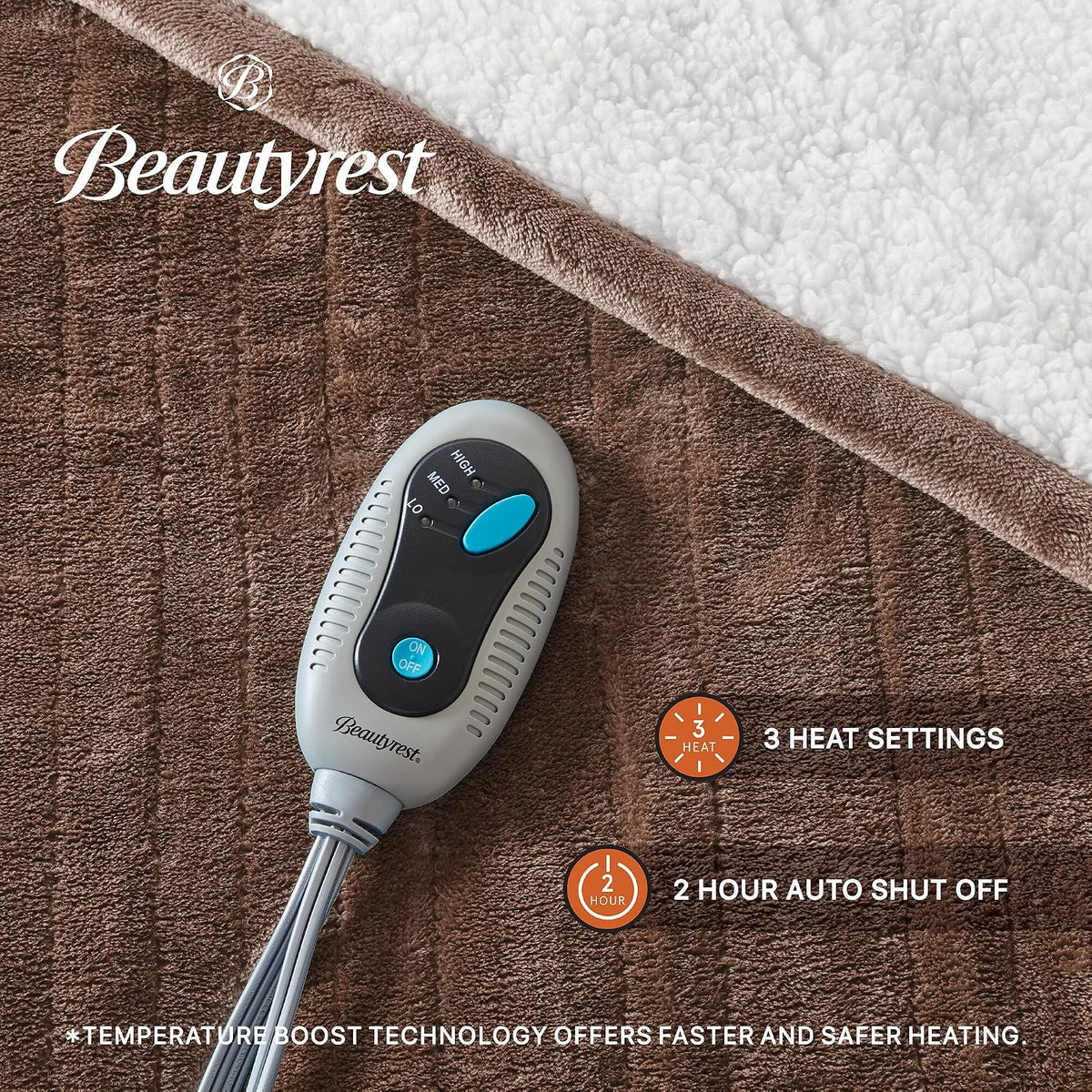 Beautyrest Reversible Heated Throw - Plush Sherpa Heating Blanket, Grey