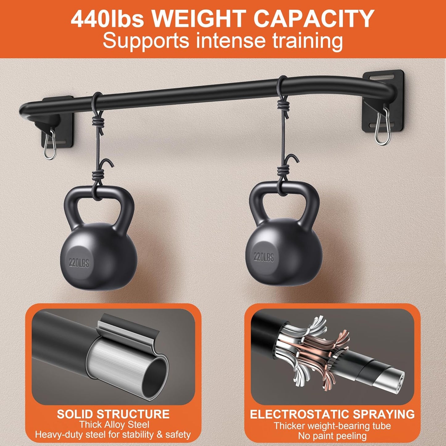 Wall Mount Pull Up Bar, Heavy Duty Alloy Steel Hanging Bar for Exercise, Multi-Functional Doorway Pull Up Bar for Home Gym Workout