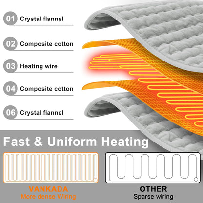 Heating Pad Electric Heat Pad, Hot Heated Pad,Multiple Temp and Timer Settings,Suitable for Shoulders, Neck, arms, Abdomen, Back, Legs, etc. (Gray Green, 24"X12")