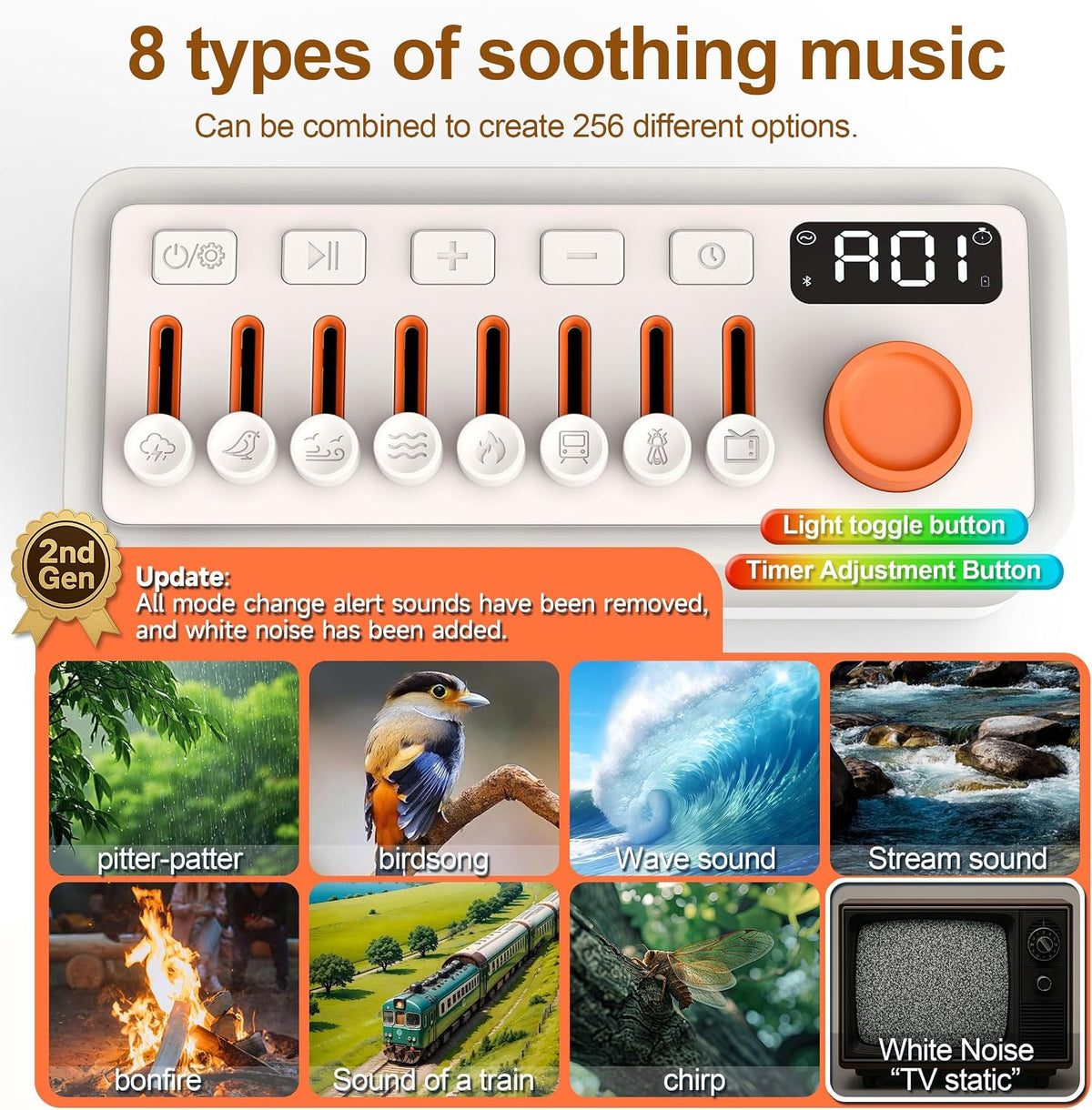 TMEHM 3-in-1 White Noise Machine for Sleep, Bluetooth Speaker, Night Light
