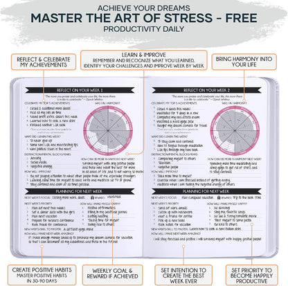 Freedom Mastery Daily Journal of Gratitude, Productivity & Habit Tracker | Undated 90-Day Planner with Daily Reflection, Mindfulness, Positivity, Vision Board & Stickers, Gratitude Journal for Women