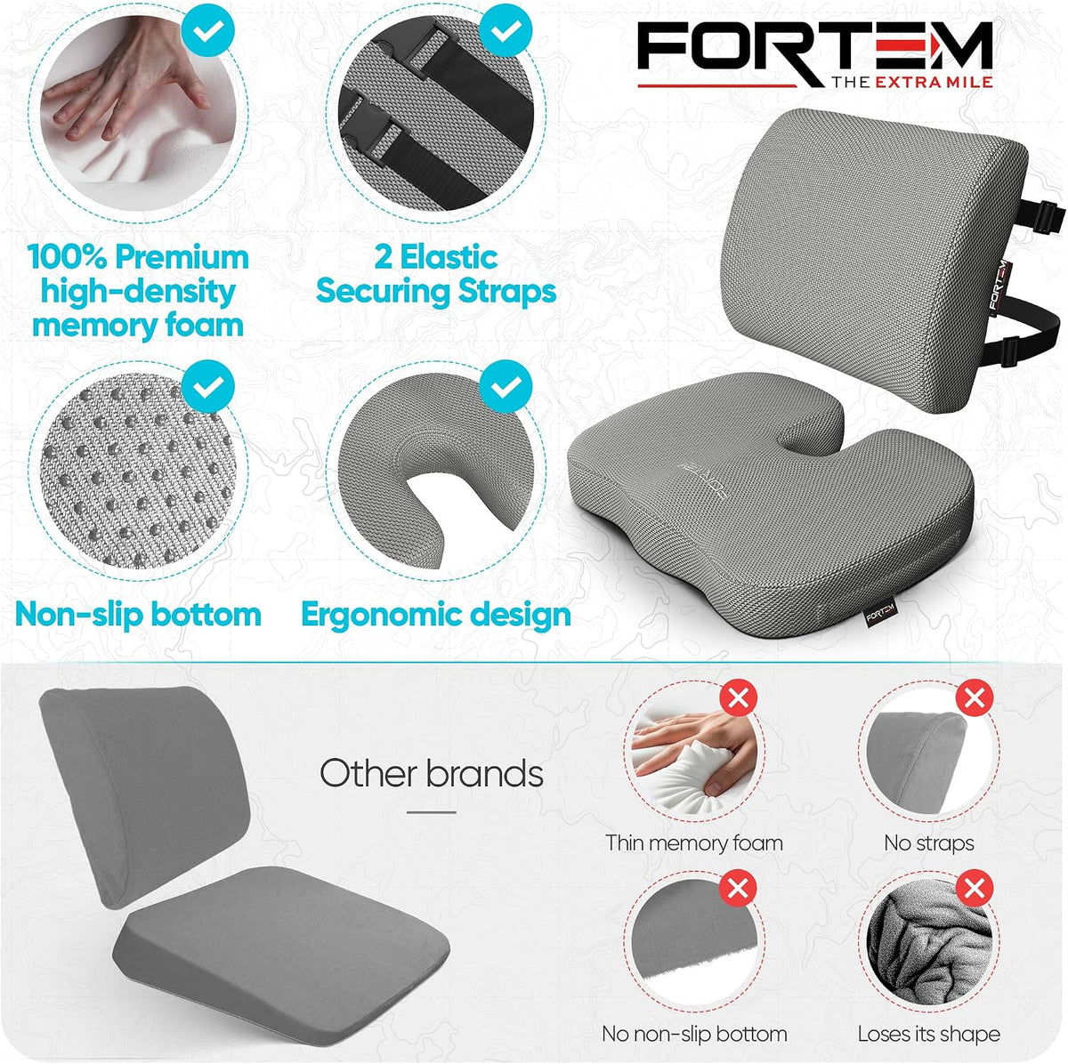FORTEM Seat Cushion & Lumbar Support for Office Chair, Wheelchair, Car