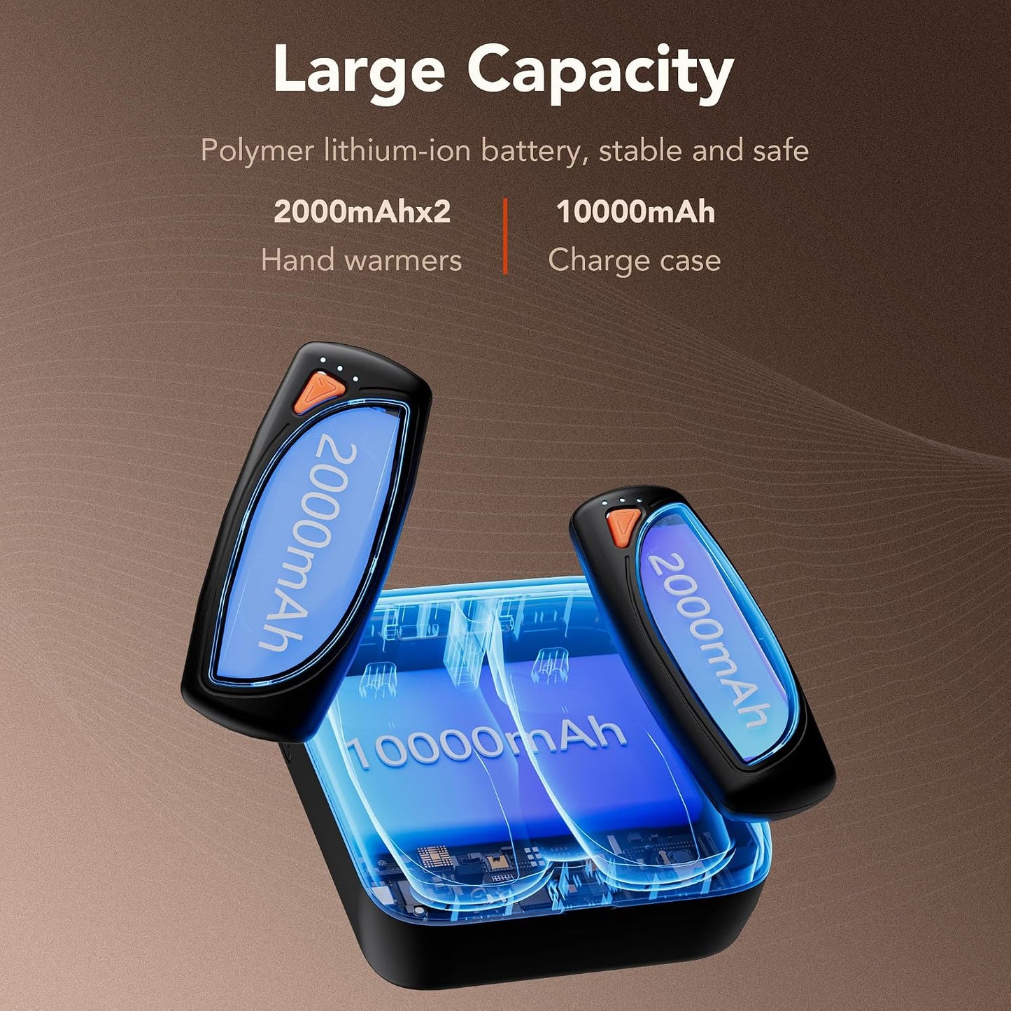 14000mAh Rechargeable Hand Warmers 2 Pack, Ultra-Long Battery Life Portable Heater, Dual-Side Fast-Heating, USB-C Charging Case Gifts for Outdoor Camping Hunting