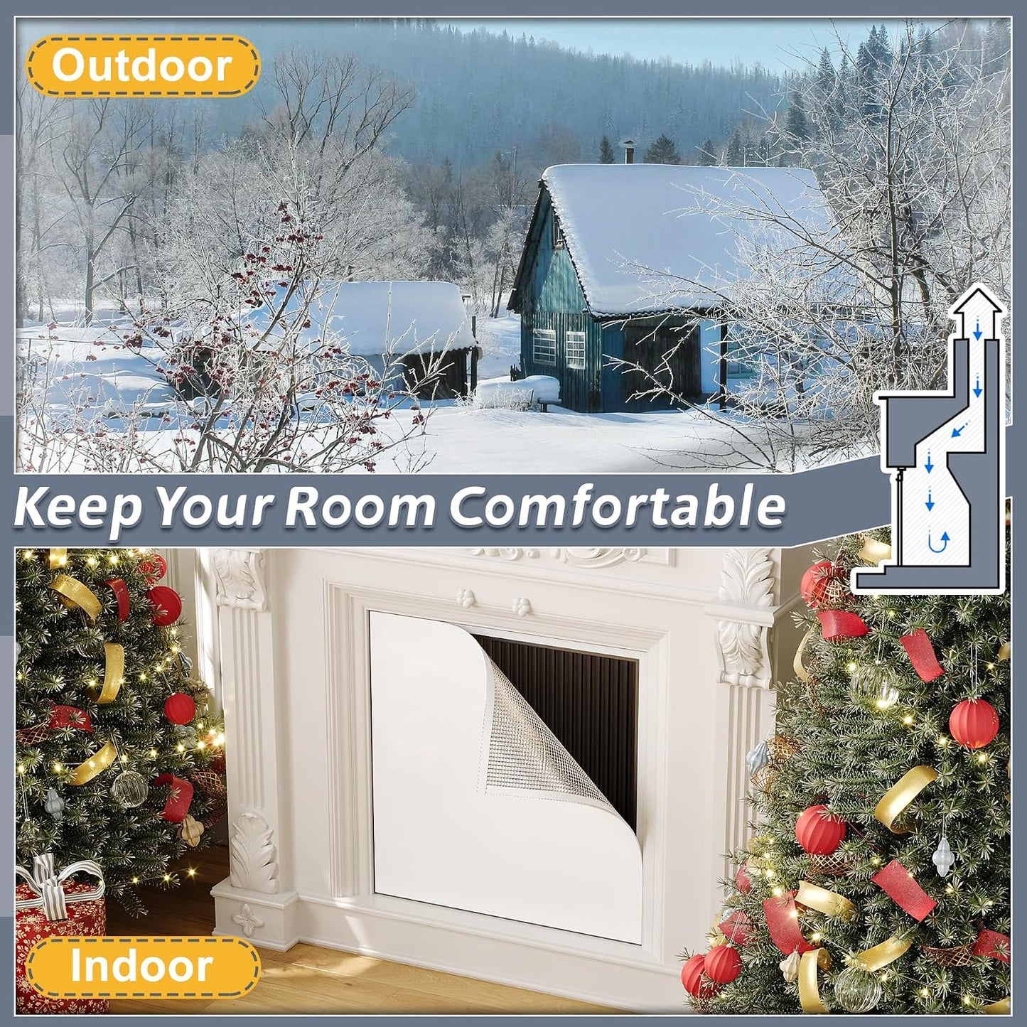 Flamorrow Fireplace Cover, 3-Layer Heat Insulation Fireplace Draft Stopper with Velcor Strips, Indoor Fireplace Draft Blocker Keep Drafts Out & Stop Heat Loss, Covers Up to 39" x 55" Fireplace Frame