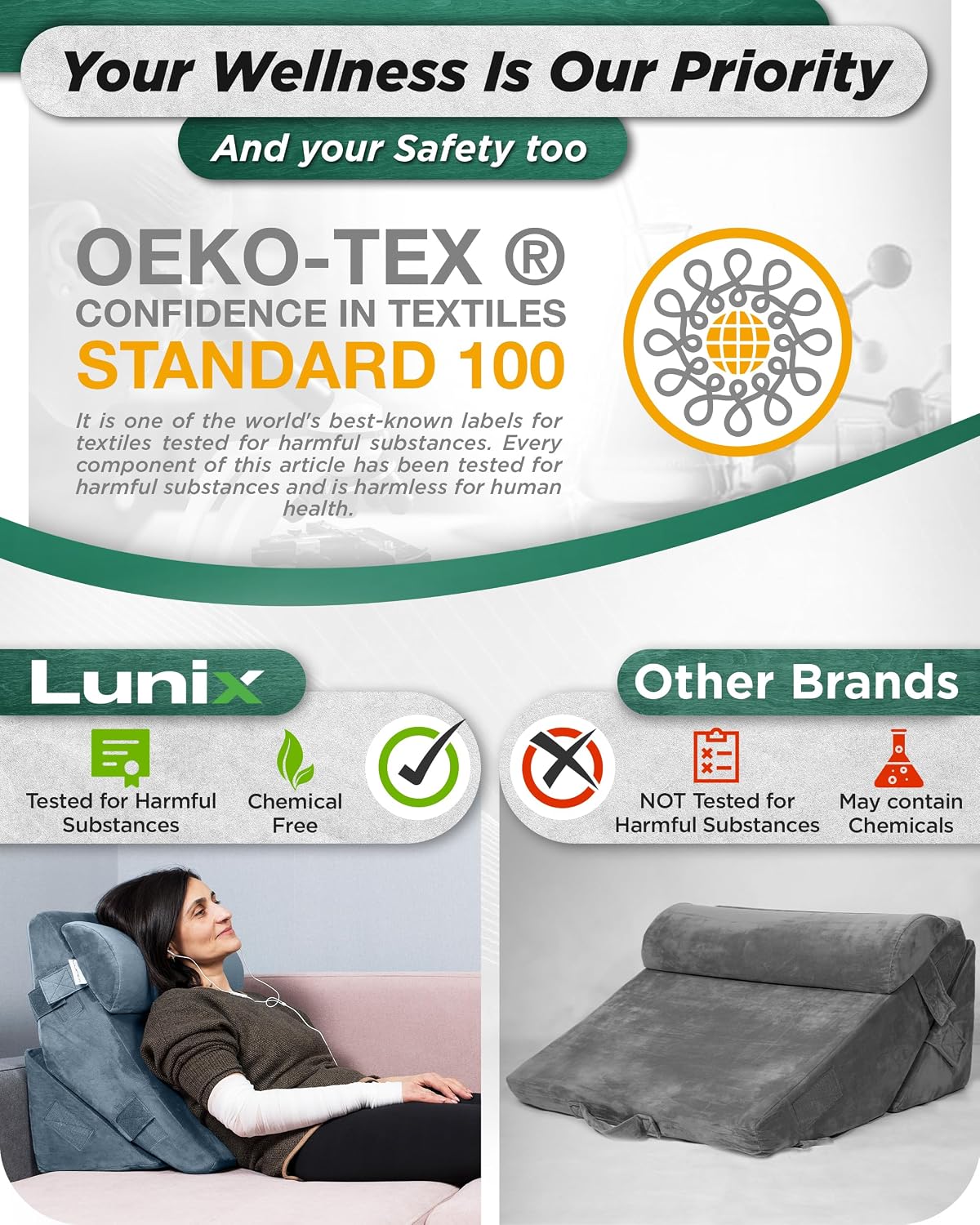 Lunix LX6 FSA 3-Piece Compact Support for Reading, Rest & Leg Elevation, Premium Odor-Free Orthopedic Bed Wedge Pillow Set, Memory Foam, Washable Cover, Pebble White