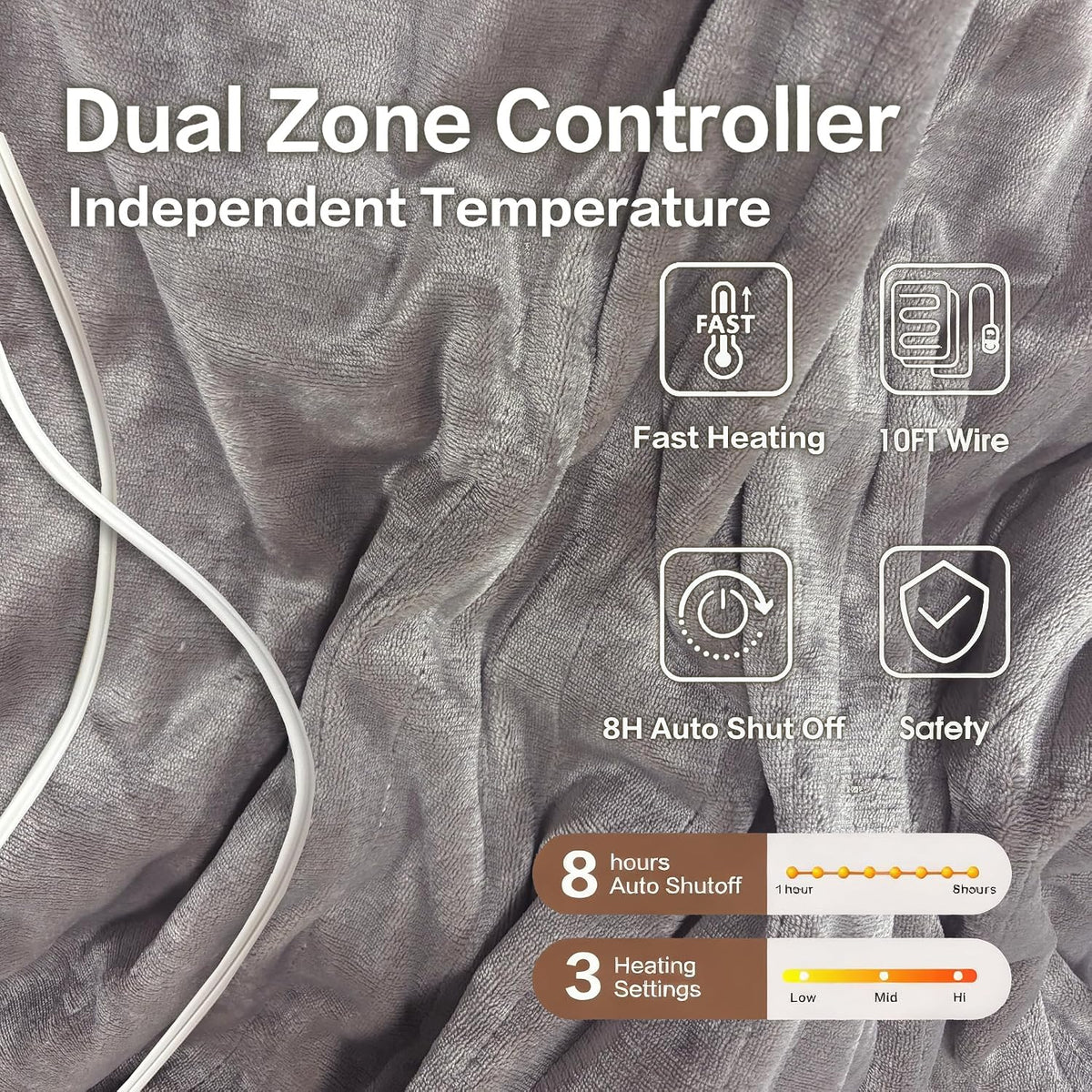 Tefici Electric Heated Blanket, Super Cozy 2-Layer Flannel Heated Throw