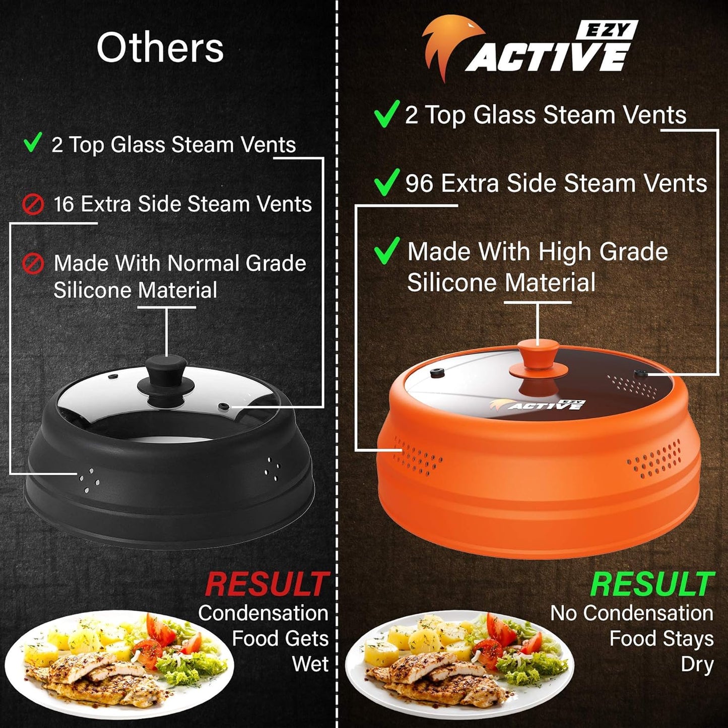Collapsible Microwave Cover for Food - Silicone and Glass Splatter Guard Lid for 6-12 inch Plates & Bowls, Dishwasher Safe, Heat Resistant, BPA-Free, Black