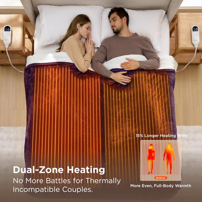 Bedsure Heated Blanket Throw Blanket with Preheat Function - Fast Heating Electric Blanket, Soft Flannel Throw with 6 Time Settings(Up to 10H), 6 Heating Settings, Gifts for Grandma (50"x60", Grey)