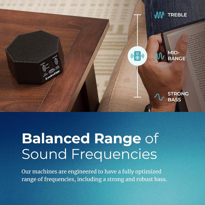 Adaptive Sound Technologies LectroFan Classic - Soothing Sound Machine for Sleep - Built-in Sleep Timer - Compact Design - Non-Looping Sounds - Speech Privacy - Black