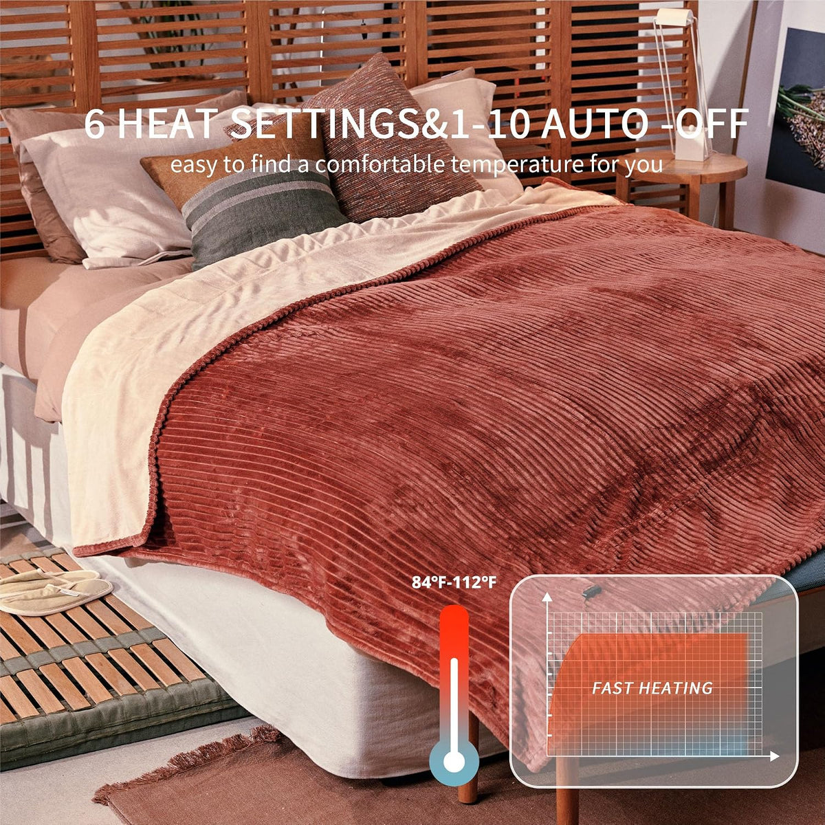 Heated Blanket 50x60”, 3 Hours Auto-Off Electric Blanket, Grey
