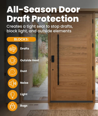 Everlasting Comfort (2 Pack) One-Sided Door Draft Stopper for Bottom of Doors - Premium Door Sweep, Quick Install Sound Proofing Strip Gap Filler, Noise Blocker for Home, Bedroom, Apartment - White