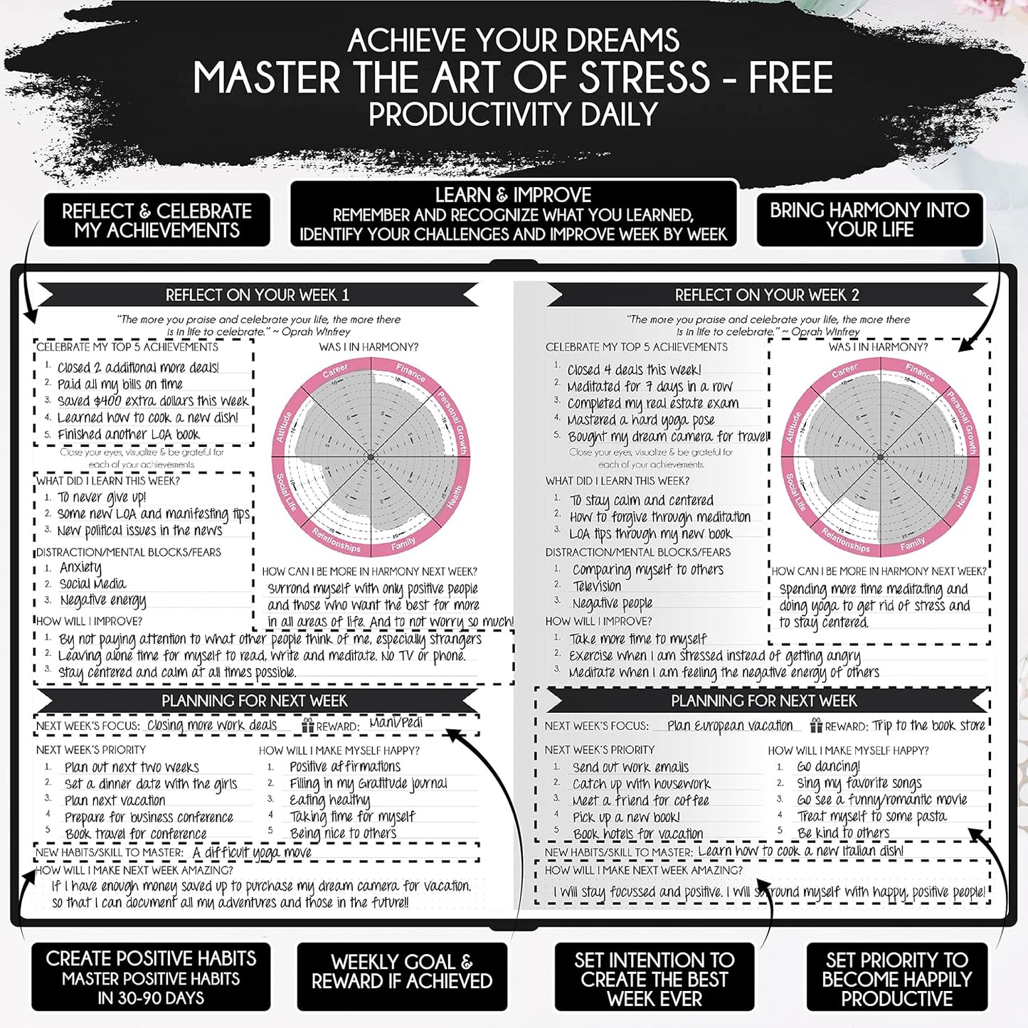 Freedom Mastery Daily Journal of Gratitude, Productivity & Habit Tracker | Undated 90-Day Planner with Daily Reflection, Mindfulness, Positivity, Vision Board & Stickers, Gratitude Journal for Women