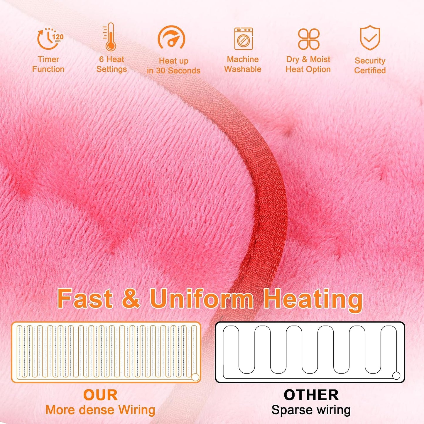 Heating Pad,Heated Blanket,Heating Pad for Back Neck,Grey,24x12 Inch | Electric Heating Pad,Dry/Moist Heat Heating Pads,Heating Pads for Shoulder,Abdomen,Heat Pad for Women Men,Birthday Gift