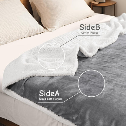 Soypipo Electric Heated Throw Blanket 50"x60", Faux Fur Plush with 4 Heat Settings & 2/4/8/10H Auto Shut-Off, Overheat Protection, Machine Washable, for Office & Chair, Dark Grey