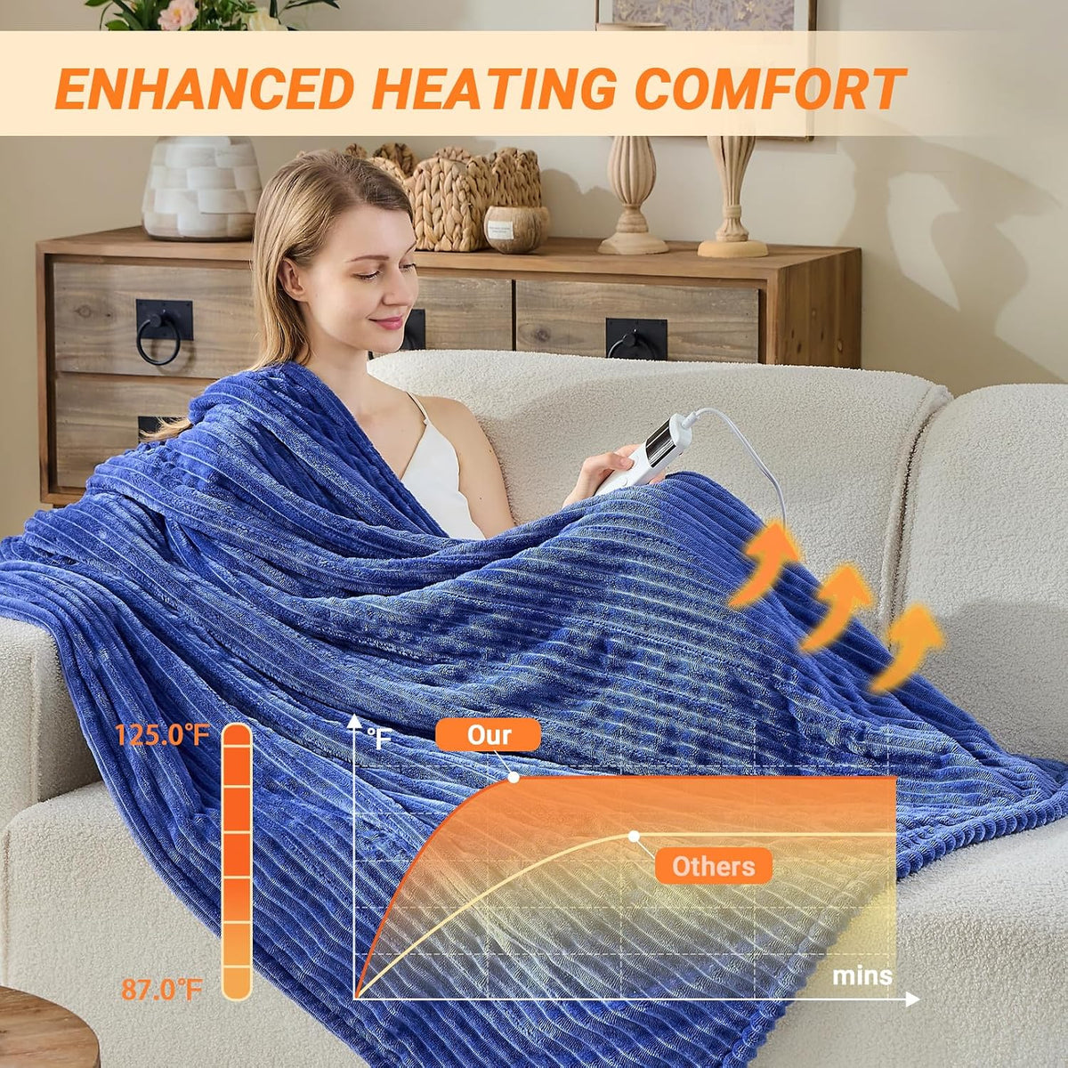 Heated Blanket Electric Throw, Soft Flannel Heating Blanket with 8 Hours Auto Off 10 Fast Heating Levels Machine Washable Sherpa Heated Blanket with Overheating Protection