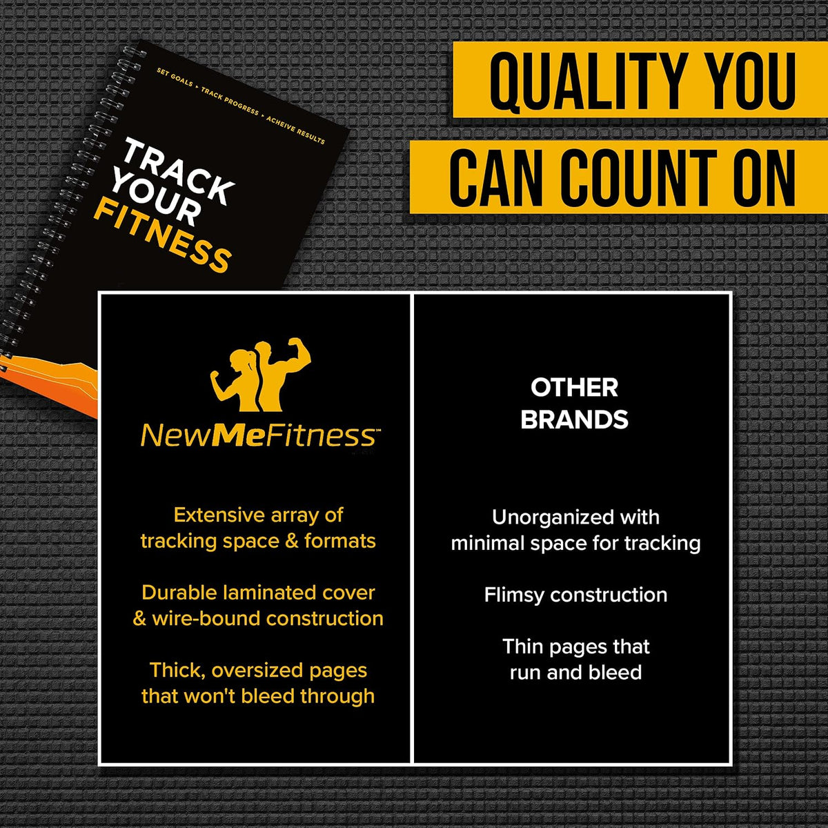 NewMe Fitness Journal for Women & Men, Food & Workout Journal, Planner Log Book to Track Weight Loss, Muscle Gain, Home Gym Exercise, Bodybuilding Progress, Daily Nutrition & Personal Health Tracker