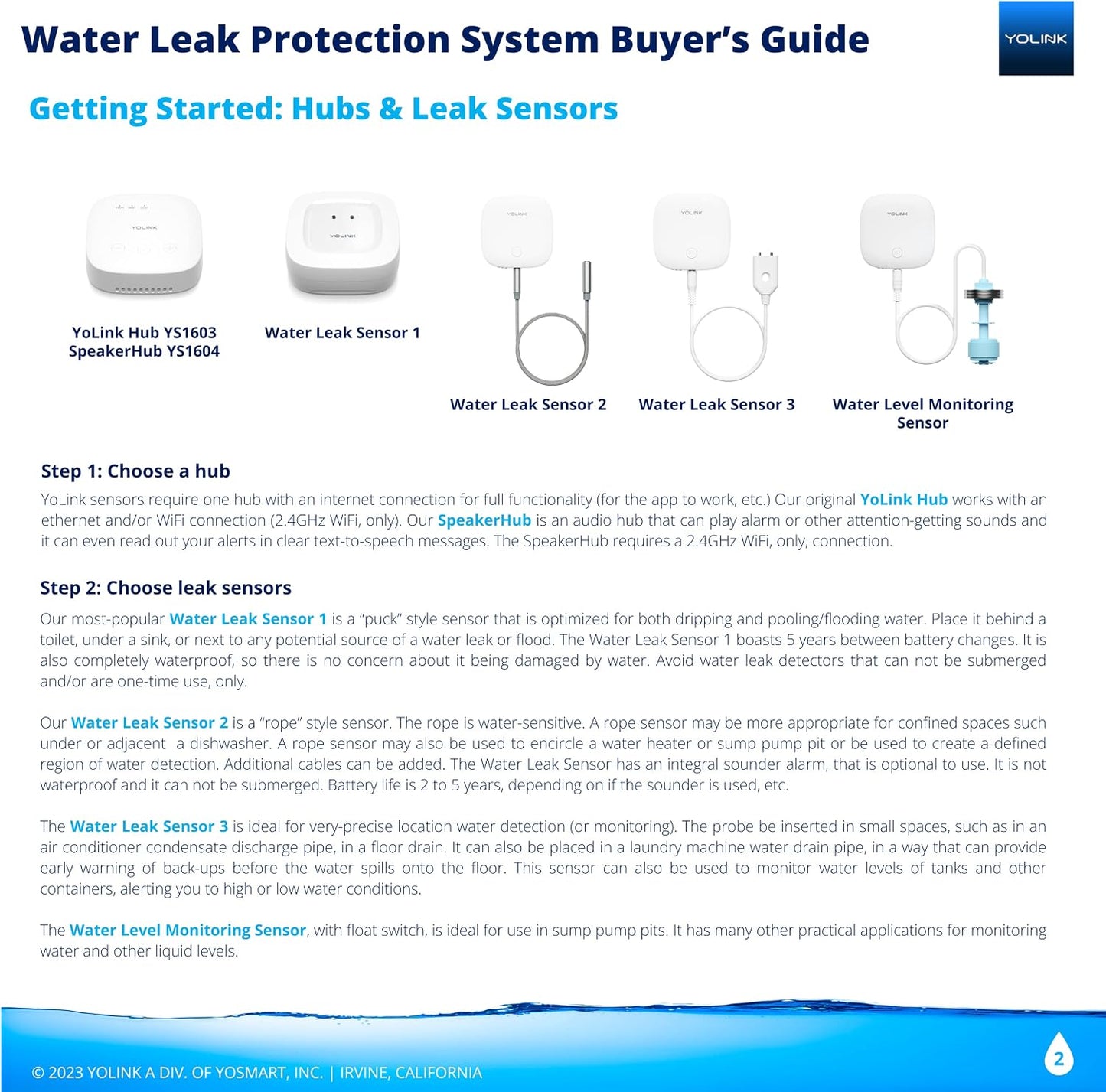 YoLink Water Leak Starter Kit: Hub + 6 Leak Sensor 1 (Silent), LoRa Long-Range, App/SMS/Email Alerts, D2D Offline Triggers, 2 AAA Up to 5-Year Battery, Compatible with Alexa/IFTTT/Home Assistant