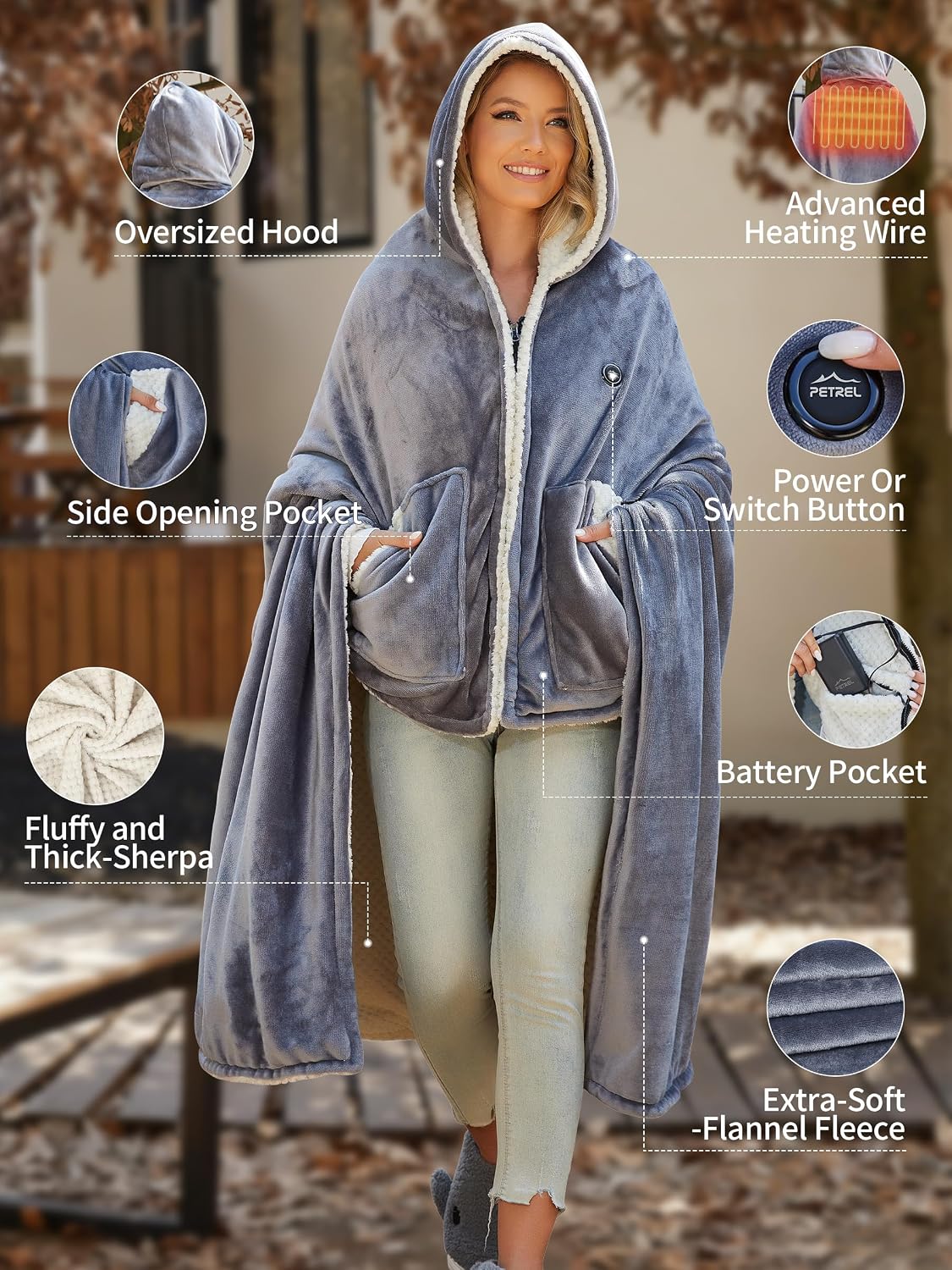 PETREL Wearable Heated Shawl Poncho Blanket,3 Heat Sets | Cordless Heated Throw Blanket,Battery Operated, Sherpa Lining Portable Electric Wrap Hoodie for Car,Indoor,Camping,Picnic