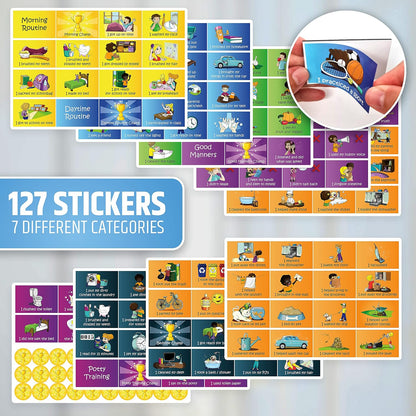 Large Magnetic Reward Chart for Kids - 127 Pre-Written Stickers (Including Potty Training) + 30 Customizable Chores - Behavior, Responsibility & Incentive Routine Star Chart for Fridge (1 Kid Version)