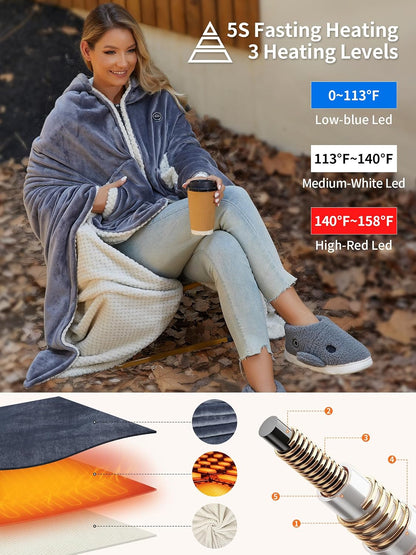 PETREL Wearable Heated Shawl Poncho Blanket,3 Heat Sets | Cordless Heated Throw Blanket,Battery Operated, Sherpa Lining Portable Electric Wrap Hoodie for Car,Indoor,Camping,Picnic